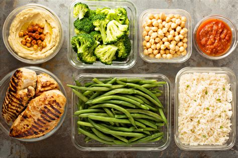 Meal Prep Tips: Better Nutrition Made Easy | Forma Gym