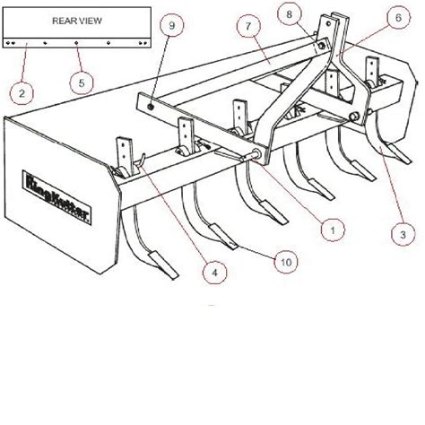 Box Blade Parts | Tillage Parts | Farmer Bob's