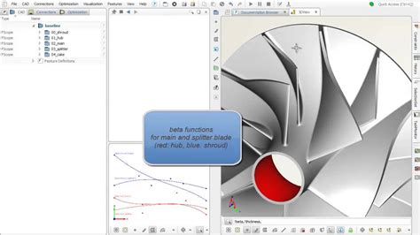 centrifugal pump impeller design software - lamargdovin