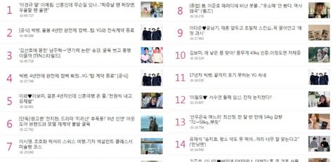 #BIGBANG's comeback news dominates Naver, Yahoo Japan, and Weibo | allkpop