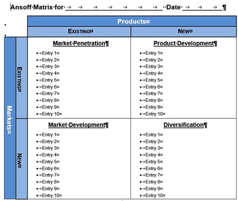 Ansoff product-market matrix, ansoff growth matrix Excel Template