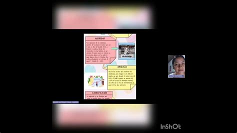 Tarea 3- Convencer con argumentos- infografía. - YouTube