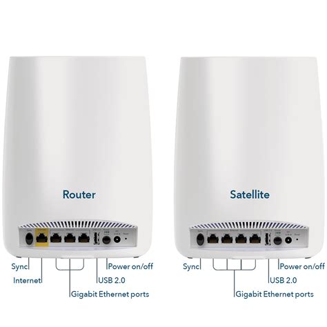 Netgear Certified Refurbished Whole Home Mesh WiFi System - Fastest WiFi Router and Single ...