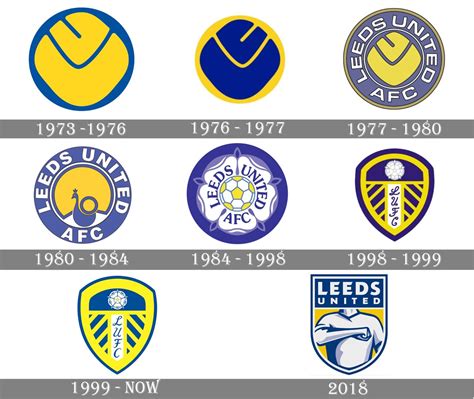 Leeds United Logo And Symbol, Meaning, History, PNG, 47% OFF