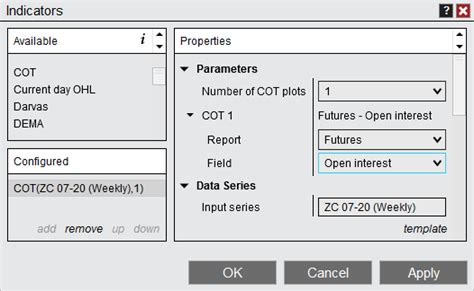 Operations > Charts > COT