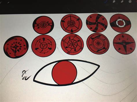 Mangekyou Sharingan Fan Made Abilities