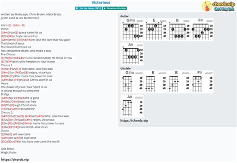 Chord: Victorious - tab, song lyric, sheet, guitar, ukulele | chords.vip