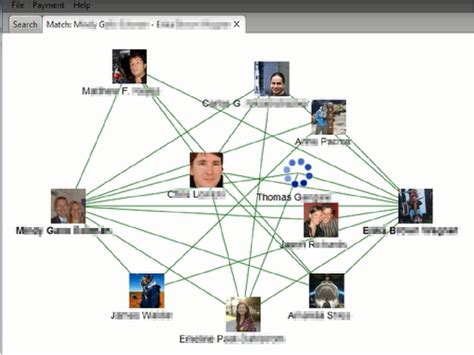 social network analysis | Harmari by LTAS Technologies