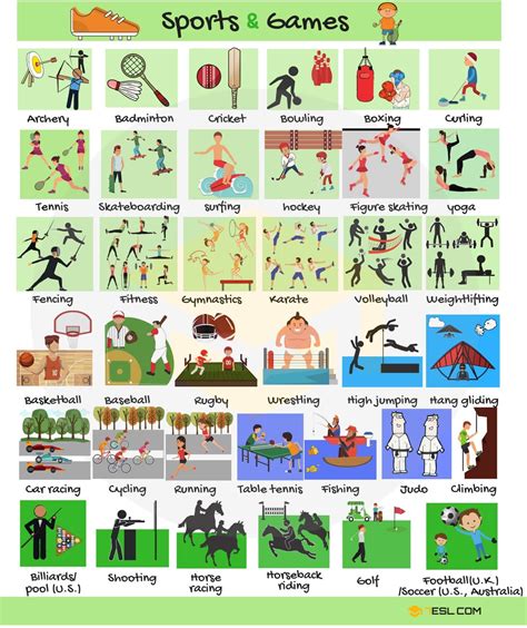 Sports Vocabulary for English Learners | English vocabulary, List of sports, English games