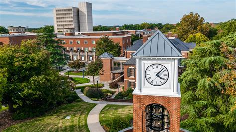 Home - Encyclopedia of UNCG History