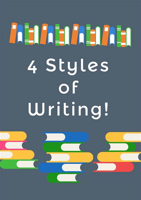 Types of Styles in Writing - Explained with Examples!