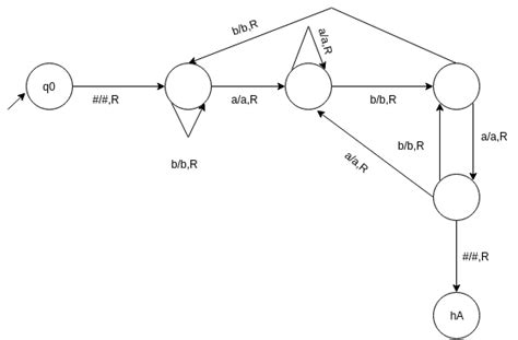 Turing Machine & Halting - Automata Theory Questions and Answers - Sanfoundry