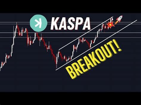 Updated post-breakout Kaspa chart analysis : r/kaspa