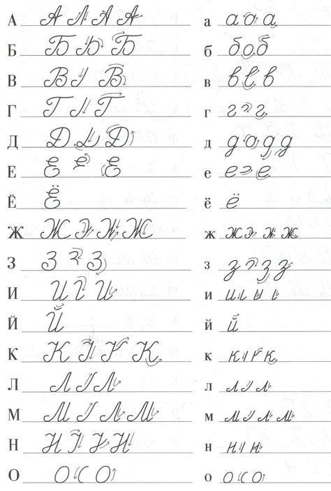 Russian handwriting training worksheets for improving handwriting. Alphabet Practice Sheets ...