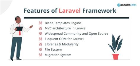 Why Choose Laravel Framework for Web & Apps Development?