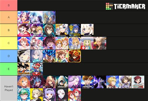 Gacha Games Tier List (Community Rankings) - TierMaker