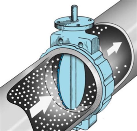 Valve Characteristics - Piping - HVAC/R & Solar