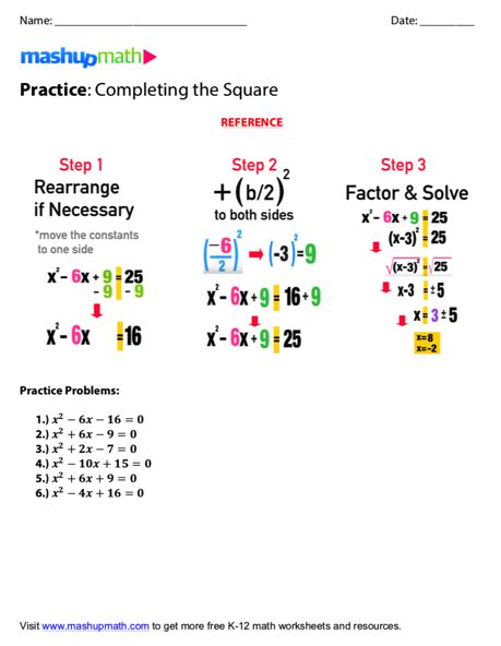 Completing the Square Formula: Your Step-by-Step Guide — Mashup Math