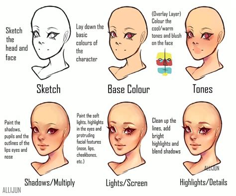 digital art tutorial shading skin