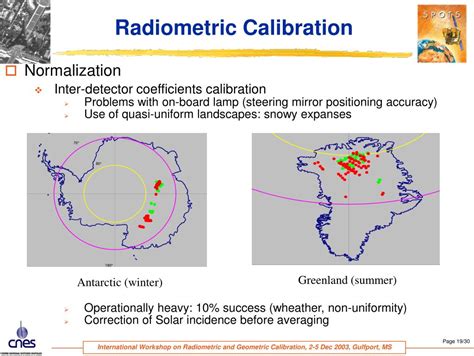 PPT - 40 years of experience with SPOT in-flight Calibration PowerPoint Presentation - ID:3730466