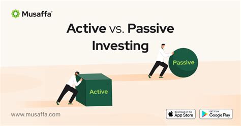 Active Vs. Passive Investing: What’s The Difference? - Musaffa Academy