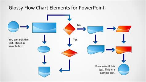 How To Make A Process Flow Chart In Powerpoint - Chart Walls