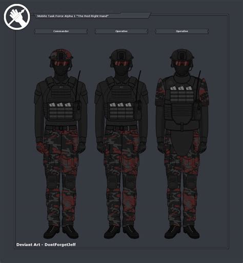 Mobile Task Force Alpha 1 ''Red Right Hand'' by DontForgetJeff on ...