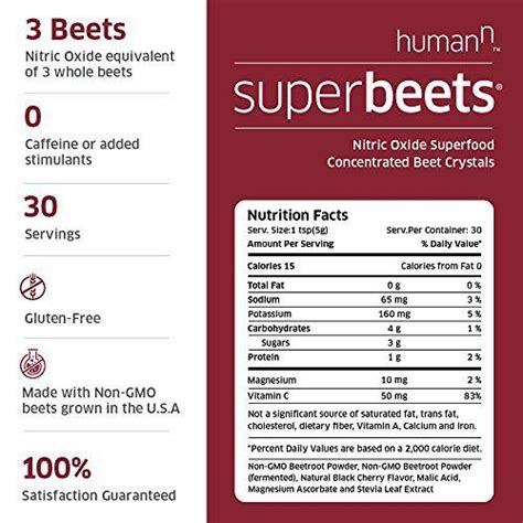 Beets Nutrition | Carrot juice, Beets nutrition, Beets