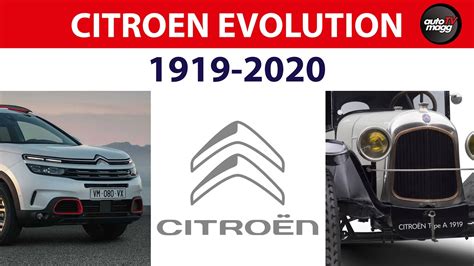 Citroen history and evolution / 1919-2020 - YouTube