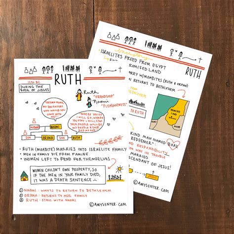 Book of Ruth Printables - Intentional Living | ShopAmySenter