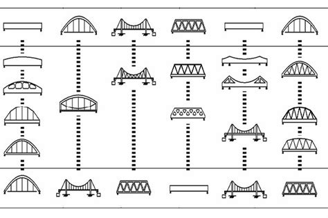 construction, bridge design, bridge structure, construction bridges, 2D and 3D bridge ...