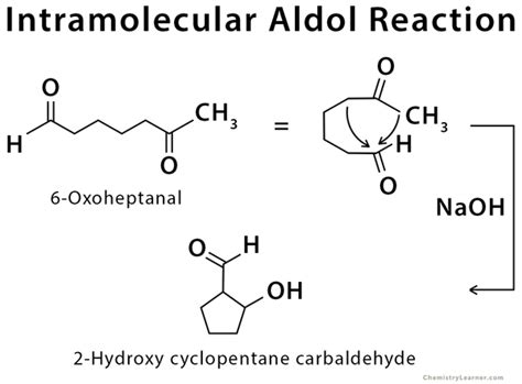 Aldol Reaction: Definition, Example, Mechanism & Application