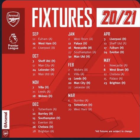 Full Arsenal fixture list 20/21 - We face a tough start with 2 derbies then Liverpool away ...