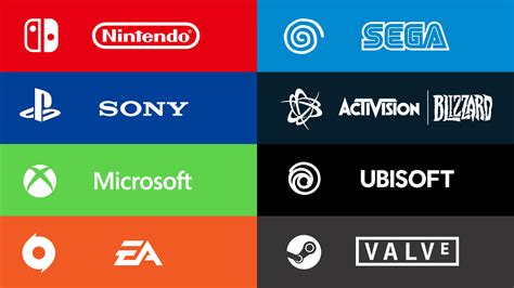 Gaming companies and their 'current' platforms : r/gaming