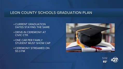 Leon County Schools to do 'drive-in' graduation ceremony for seniors