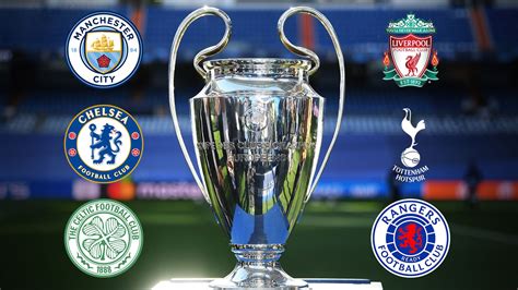 Champions League group stage draw LIVE! Man City, Liverpool, Chelsea ...