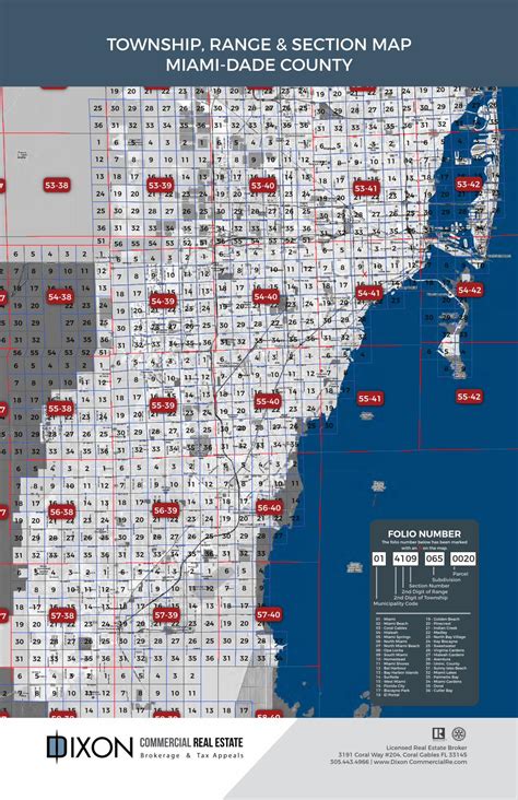 (PDF) TOWNSHIP, RANGE & SECTION MAP MIAMI-DADE COUNTY · 01 - Miami 02 ...