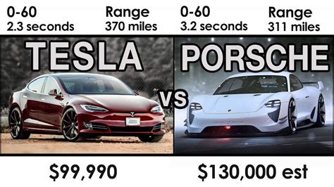 Tesla Model S vs Porsche Taycan -AUTO Photo News