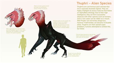 ArtStation - Thuphri - Alien Species Concept Design