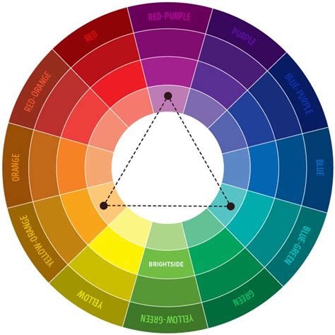 The Ultimate Color Combinations Cheat Sheet / Bright Side