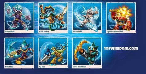 Wiisdom: All Skylanders SWAP Force Characters Revealed! Artwork, Figures, Screenshots, and Videos