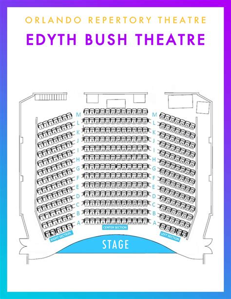 Florida Repertory Theatre Seating Chart | Awesome Home