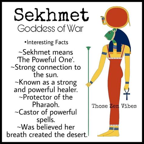 Sekhmet Egyptian Deity, Ancient Egyptian Gods, Ancient Mythology ...