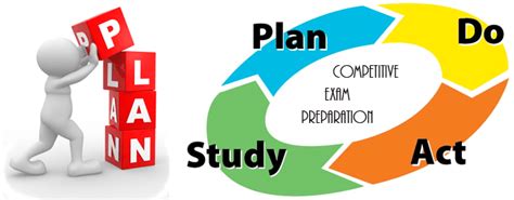 How to succeed in competitive exams, by yourself!