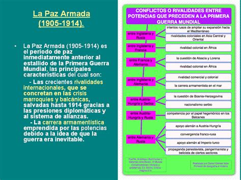 BLOG DE HISTORIA DEL MUNDO CONTEMPORÁNEO: CAUSAS Y CONSECUENCIAS DE LA ...