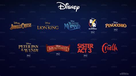 Disney apresenta filmes e séries até 2024 - Notícias de cinema - filmSPOT