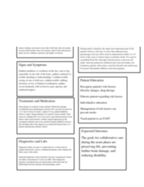 Concept Map Ischemic Stroke Docx Ischemia Stroke - vrogue.co