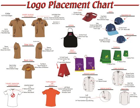 embroidery logo placement | Decoration Placement Charts for Shirts ...