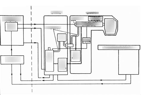 Components of Linear Accelerator Diagram | Quizlet