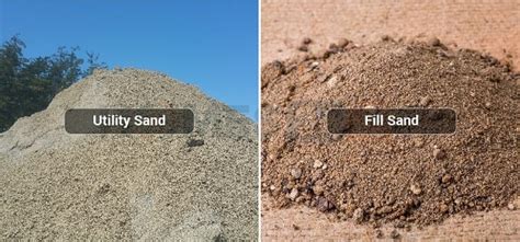 Types Of Sand Used In Construction Works - Daily Civil